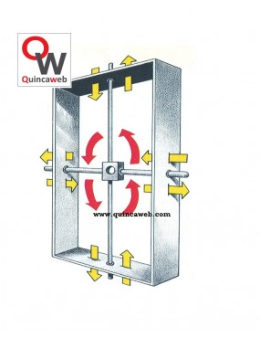 Serrure Mul-t-Lock 4 points