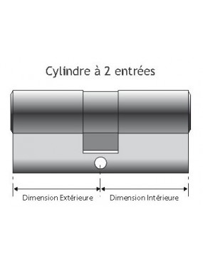 mesures cylindre mul-t-lock