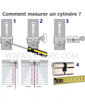 Mesures cylindre passe partout