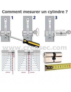 prendre les mesures d'un cylindre