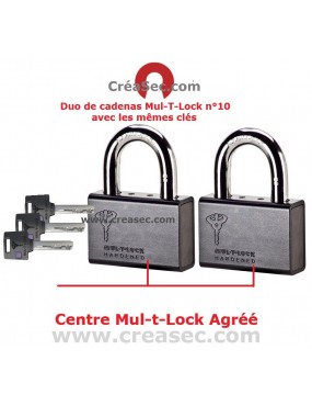 CADENAS MULTLOCK AVEC LES MËMES CLES