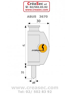 Mesures FTR70 - 3670