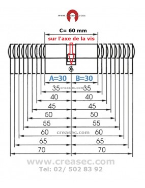 comment prendre lesmesures d'un cylindre